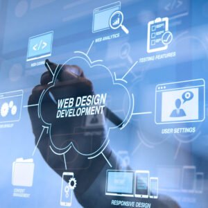 $99 Small Business Website Special